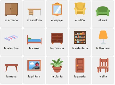 How Do You Say Furniture in Spanish: Exploring Language, Culture, and Design