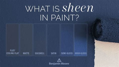 How to Make Flat Paint Glossy: Exploring the Alchemy of Sheen Transformation